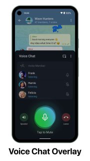 Виджет голосового чата. Android пользователи могут включить виджет контролировать свой микрофон и...