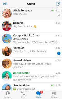 Добавьте людей поблизости. Добавьте людей поблизости.