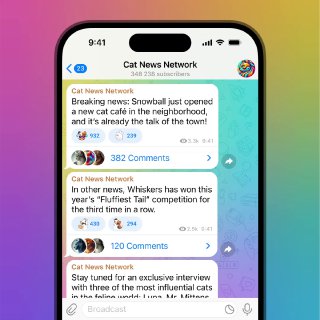 Суперканалы Суперканалы
